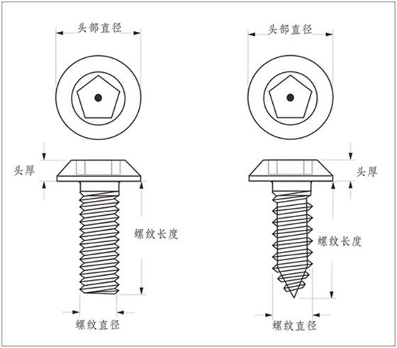 螺丝紧固件