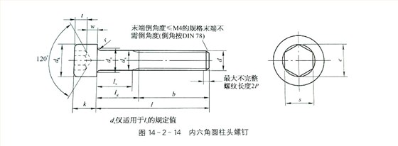 内六角圆柱头螺丝标准