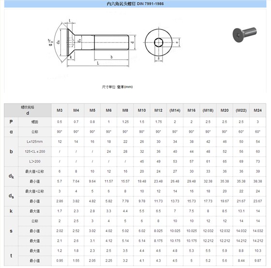 DIN 7991内六角沉头螺钉