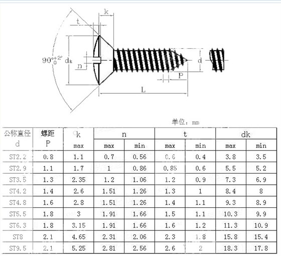 自攻螺丝钉规格