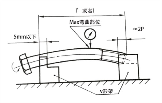 m10 x 1.25 内六角螺丝