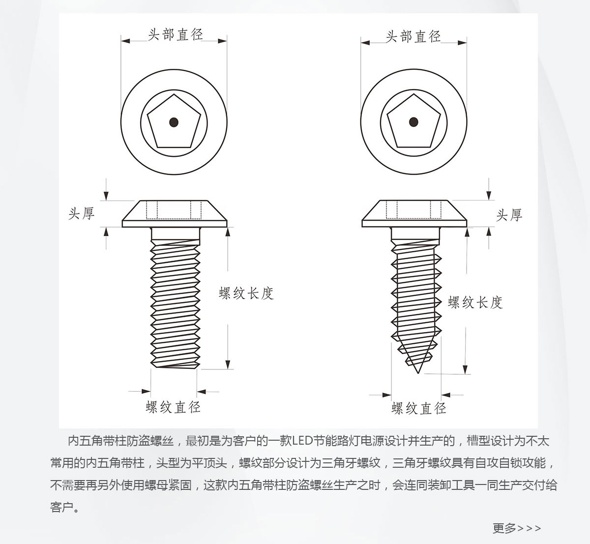 螺丝定制