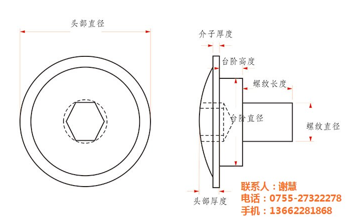 非标螺丝定制