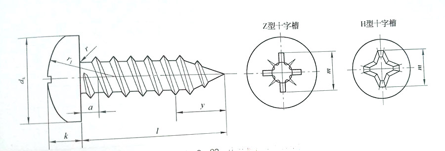 美制十字槽盘头自攻螺钉