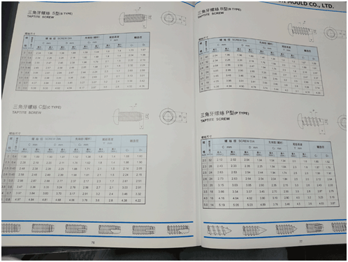 三角螺纹规格表