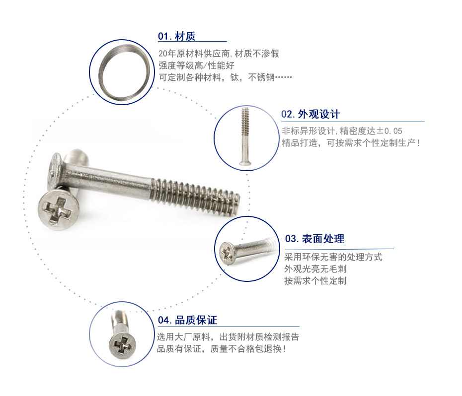 不锈钢半牙螺丝